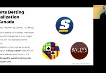 Roundhill Investments takes on Canada’s Criminal Code