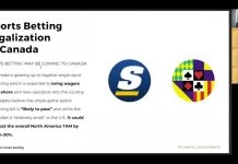 Roundhill Roundup: the rise of online casino in the US