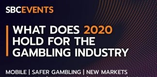 Flashback to 2019’s predictions for 2020 industry challenges
