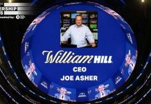 William Hill US discusses Capital One Arena Sportsbook success