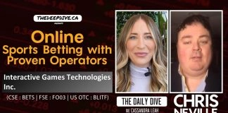 The Daily Dive: Indian poker market growth replicating US boom The Daily Dive: Indian poker market growth replicating US boom