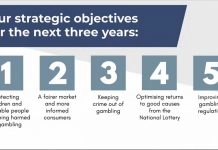 UKGC underlines safer gambling objectives in new strategy UKGC underlines safer gambling objectives in new strategy