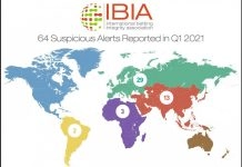 IBIA focuses on basketball in Q1 2021 report
