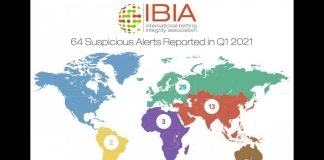 IBIA focuses on basketball in Q1 2021 report