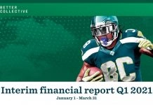 Better Collective looks to US expansion following successful Q1