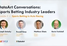 NASCAR: In-race markets are a ‘huge technological innovation’