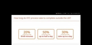 HooYu deepens KYC offering in German gambling