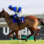 Star Sports Trader Chat: Attention shifts to Cheltenham and Pep’s City cruise towards title