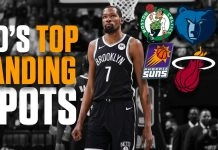 CBS Sports HQ: What team will Kevin Durant be playing for next season?
