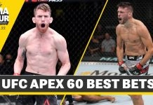 Draftkings and The MMA Hour look ahead to a hectic weekend of combat sports