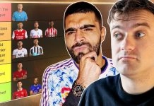 BetVictor: Ranking the best Premier League striker – Kane over Haaland?