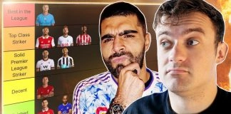 BetVictor: Ranking the best Premier League striker – Kane over Haaland?