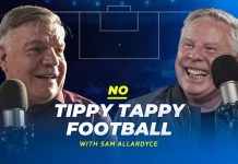 William Hill backs World Cup podcast series with Checkd Media