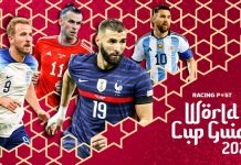 Racing Post: Assessing England’s World Cup chances